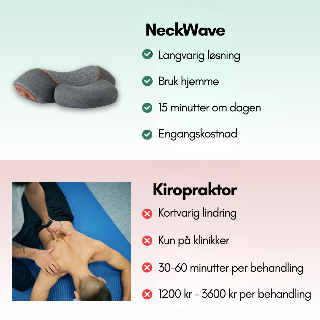 NeckWave - 3 i 1 nakkemasseapparat
