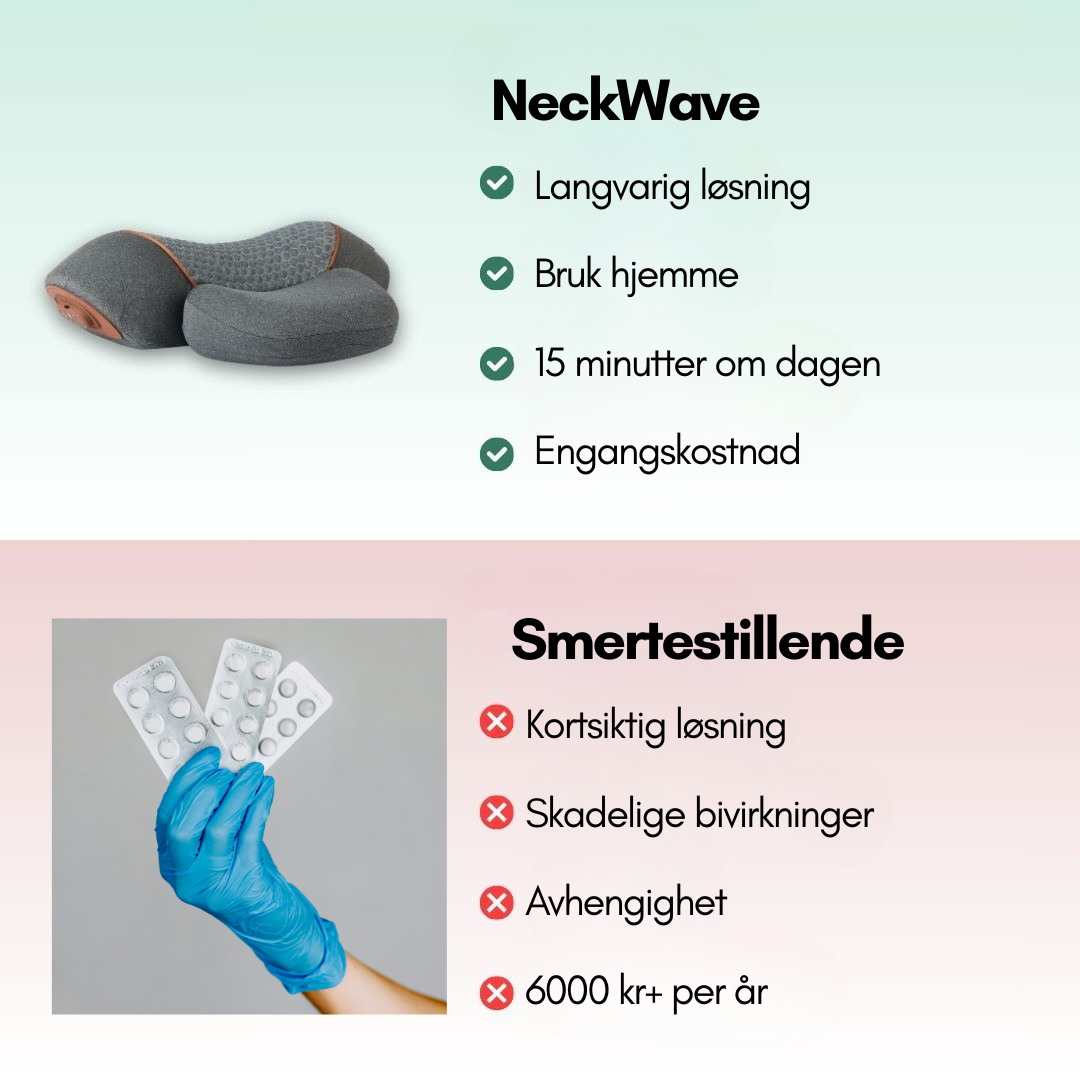 NeckWave - 3 i 1 nakkemasseapparat