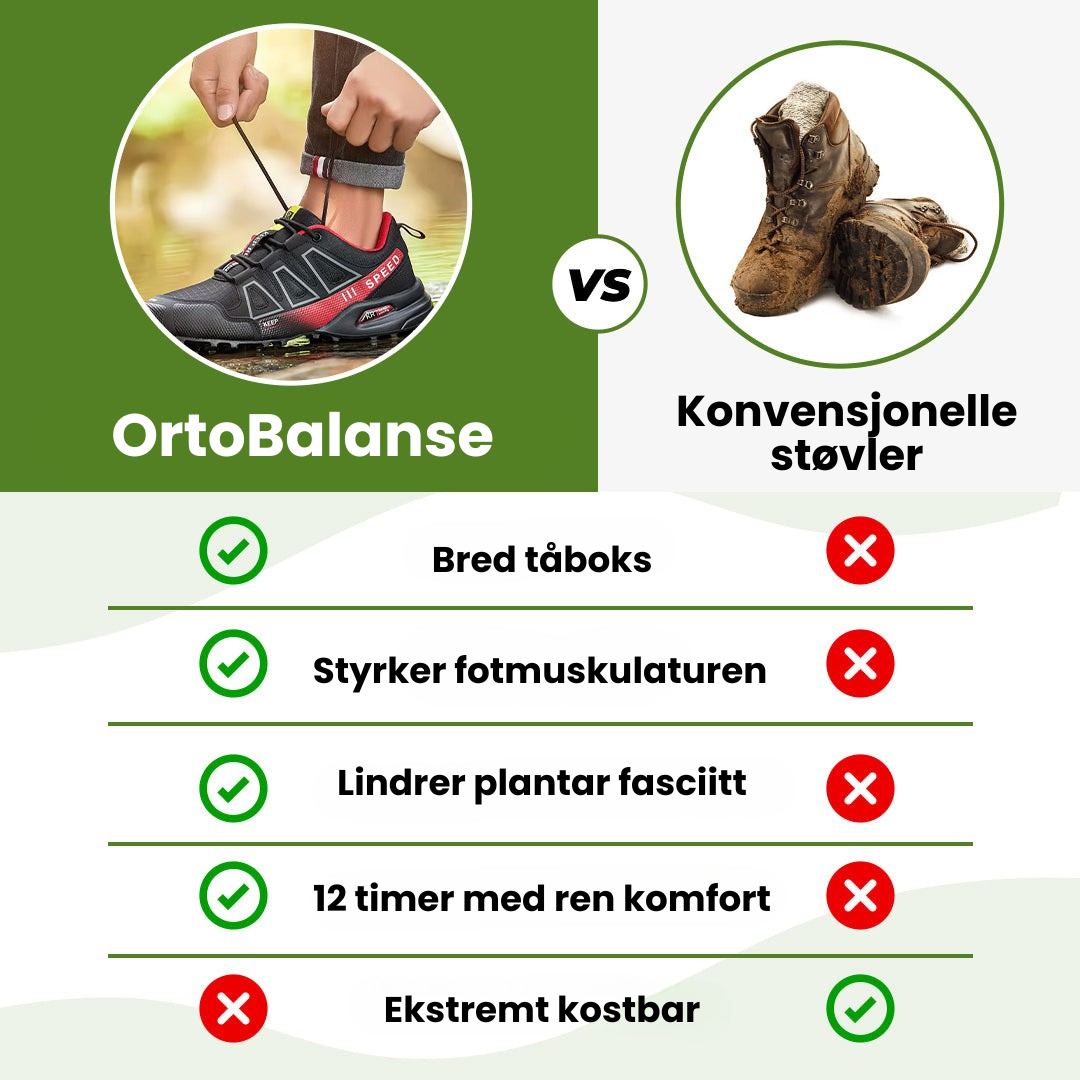 OrtoBalanse